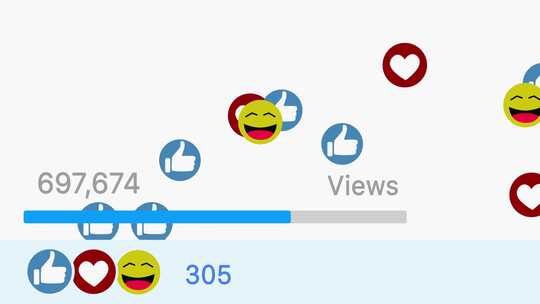 社交媒体、表情符号、计数器、浏览量