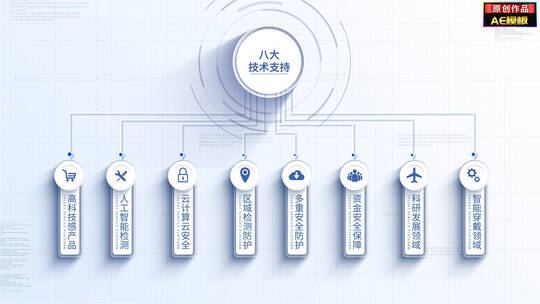 【无插件】简约白色数据分类信息