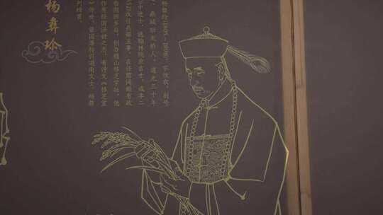 常德博物馆古代人物画像视频素材模板下载