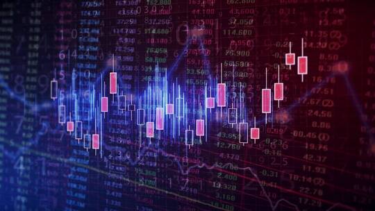 金融股票K线指数证券市场交易视频12