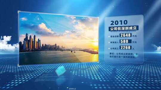 发展历程图文数据展示