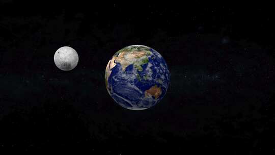 地球自转月球公转
