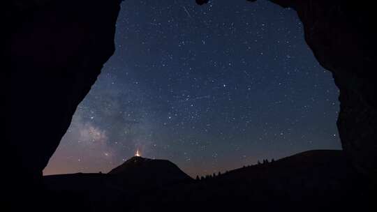 银河星空斗转星移延时摄影