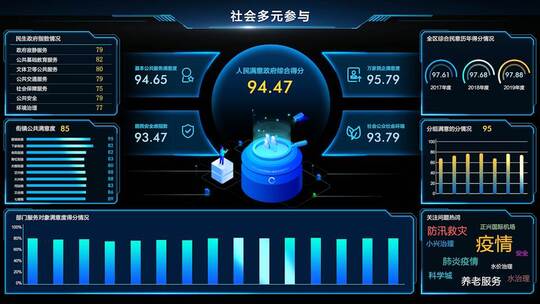 数据条柱状饼状图数字增长