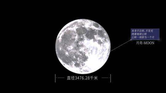 太阳地球月亮太阳系地理宇宙微课说课教育