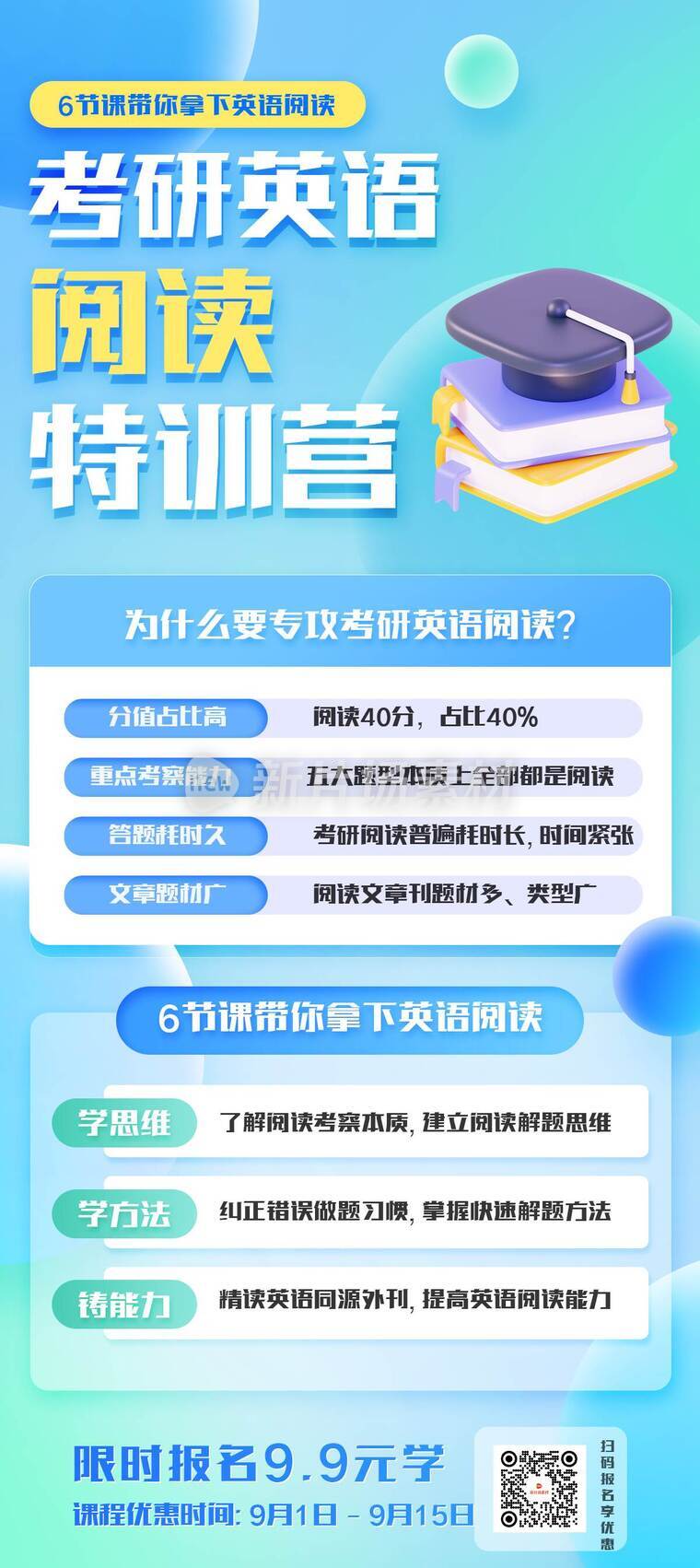 弥散渐变英语考研课程营销招生详情