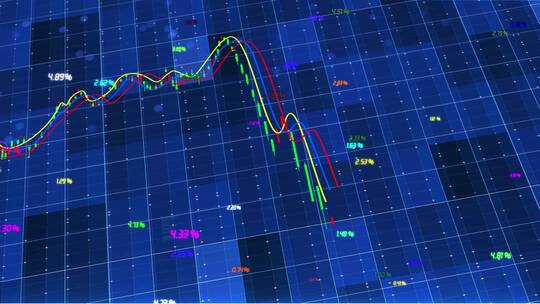 股市崩盘股价跳水暴跌视频素材模板下载