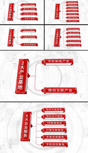 红色科技信息文字组织结构分类AE模板高清AE视频素材下载