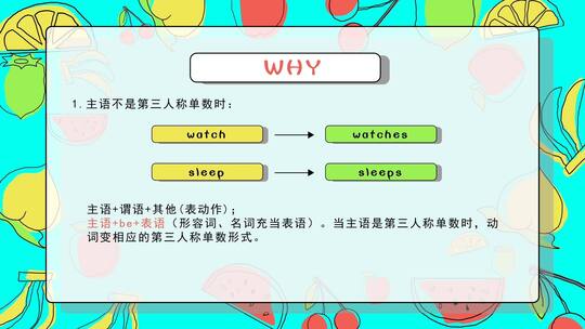 手绘水果字幕排版微课包装AE视频素材教程下载