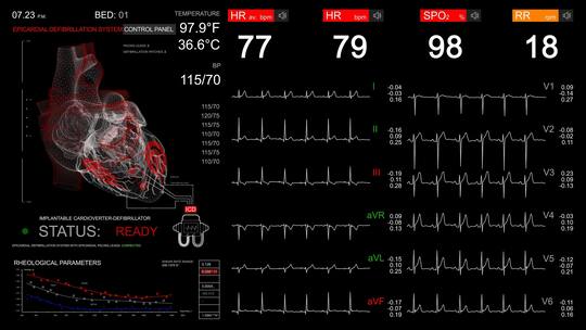 人物信息HUD医疗信息全息