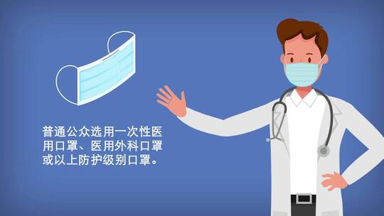 如何正确佩戴口罩AE视频素材教程下载