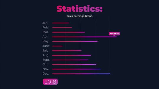 简洁科技信息数据分析图表企业宣传AE模版