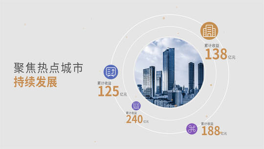 年会数据报告AE视频素材教程下载