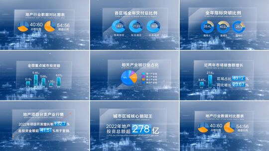 简洁大气蓝色科技地产行业数据汇报AE模板高清AE视频素材下载