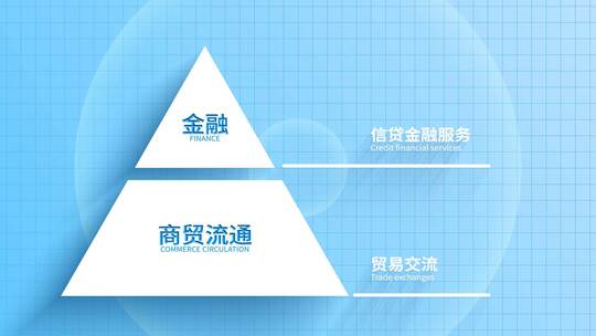 企业科技金字塔架构AE模板