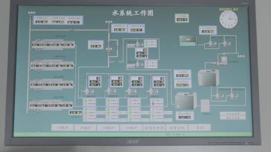 供暖调控LOG