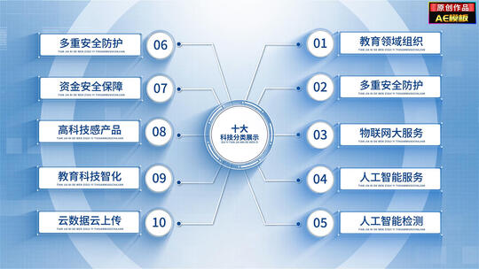 【无插件】简洁明亮数据分类分支科技类别AE视频素材教程下载