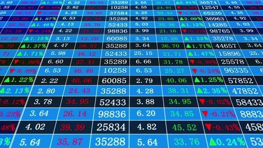 华尔街金融证券股票大盘走势数据图表视频素材模板下载