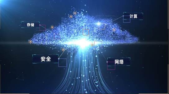 云计算网络科技 文字分类展示