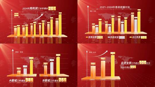 【无插件】红色数据增长柱状图高清AE视频素材下载