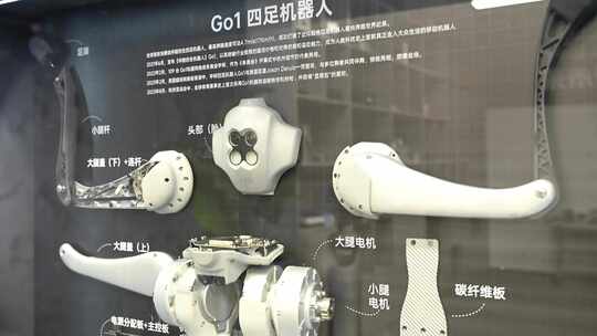 宇树机器狗go1拆解模型