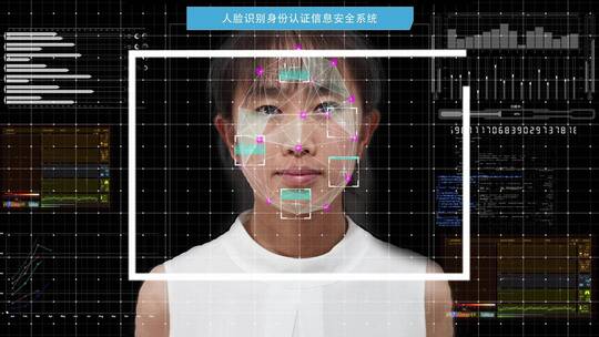 人工智能指纹识别人脸识别系统万能ae模板AE视频素材教程下载