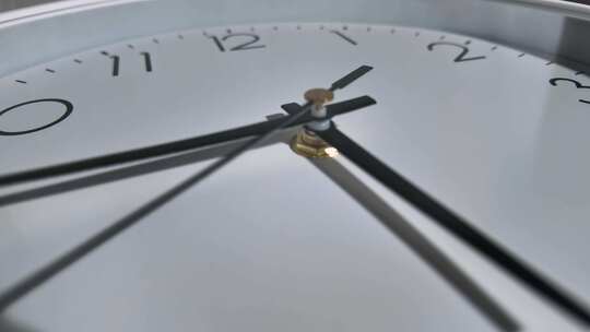 时钟表盘特写