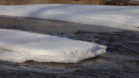 冰雪融化小河流水
