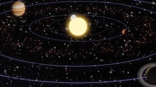太阳系八大行星视频素材模板下载