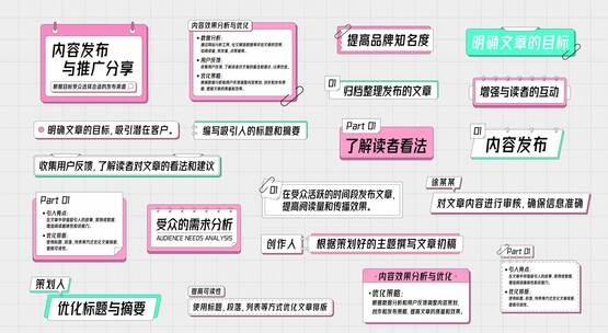 三八妇女节目字幕条01高清AE视频素材下载