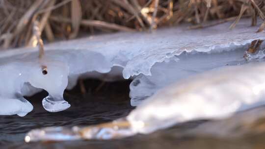 冰融 冬天 初春 水面 河流 冰雪融化 自然