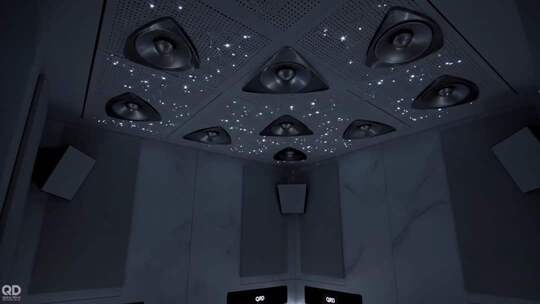 全景声聆听区域