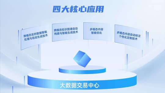 企业科技分类结构信息展示