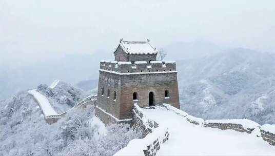 长城雪景全景