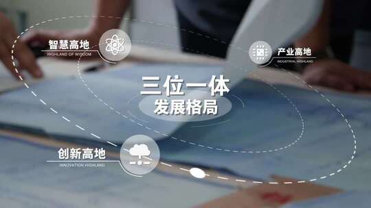 企业简约业务板块分类介绍