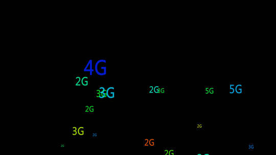 彩色2G3G4G5G数字信息元素视频素材