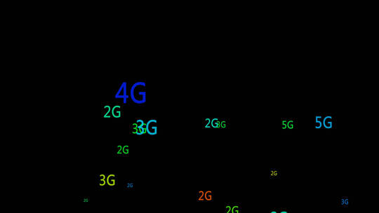 彩色2G3G4G5G数字信息元素视频素材视频素材模板下载