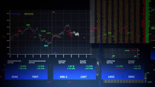 K线股票交易视频素材模板下载