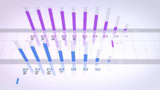 信息化3D数据分析柱状图表企业宣传AE模版