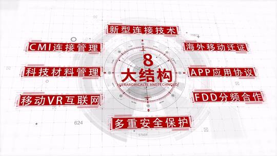 红色科技组织架构文字分类AE模板