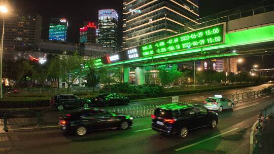 陆家嘴夜景空镜视频素材模板下载