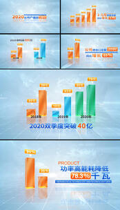 简洁科技企业数据图表字幕柱状图AE模板高清AE视频素材下载