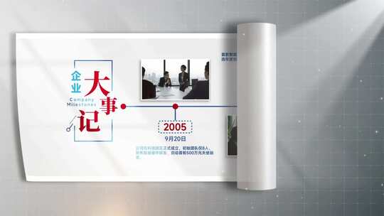 卷轴发展历程企业大事记