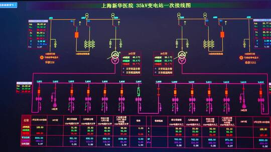 医院变电站接线图