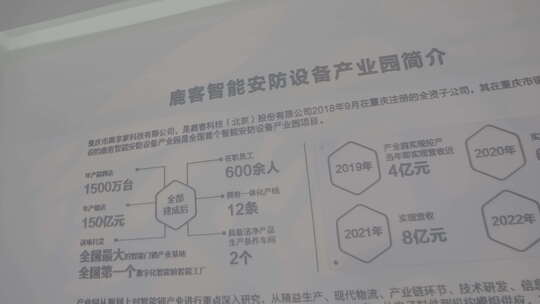 鹿客重庆智能展厅拍摄视频素材（未结）视频素材模板下载