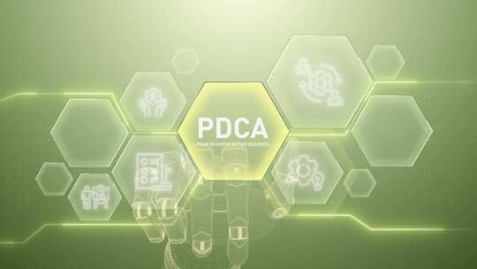 Pdca Plan Robot触摸或用手