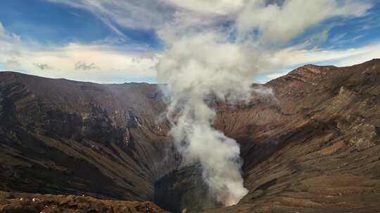 活火山冒烟延时