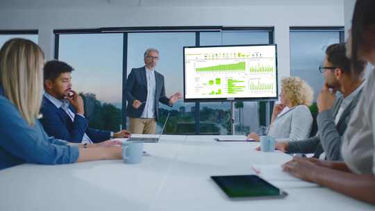 销售团队评估公司的结果