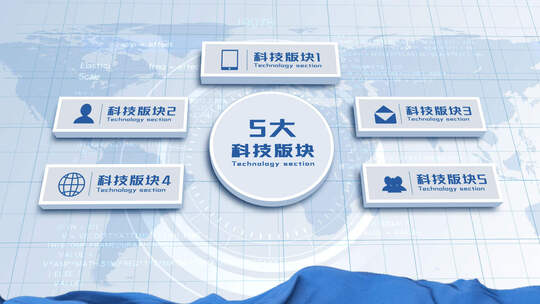 无插件-5大简洁科技分类结构组织AE模板