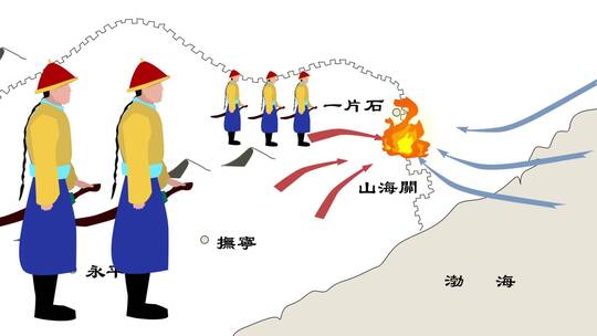 手绘地图 古代士兵 清兵作战地图